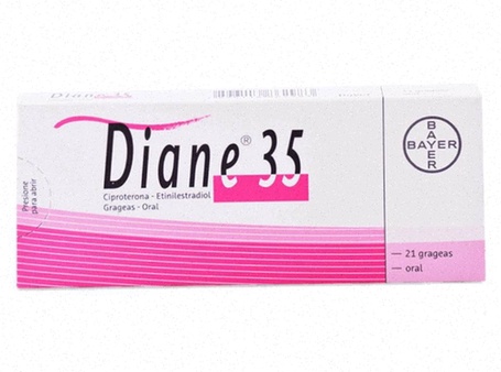 Diane-35 Bestellen Deutschland Generika